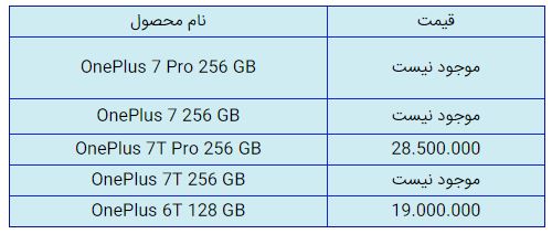 قیمت روز گوشی موبایل در ۲۳ دی قیمت روز گوشی موبایل در ۲۳ دی