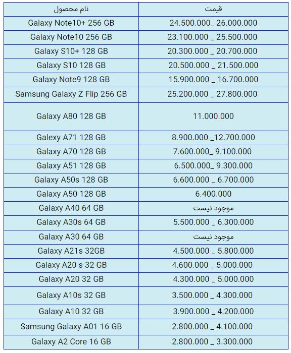قیمت روز گوشی موبایل در ۲۷ دی