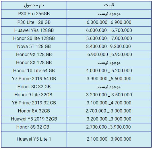 قیمت روز گوشی موبایل در ۲۷ دی