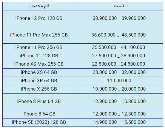 قیمت روز گوشی موبایل در ۲۷ دی