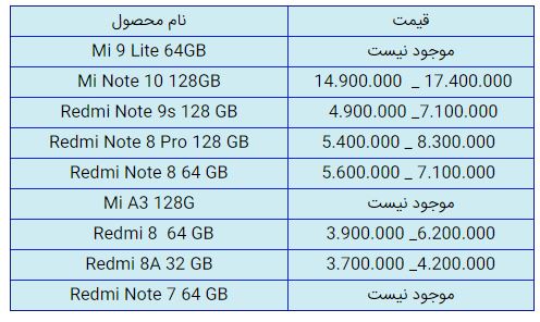 قیمت روز گوشی موبایل در ۲۷ دی