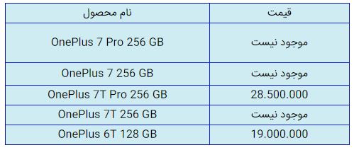 قیمت روز گوشی موبایل در ۲۷ دی