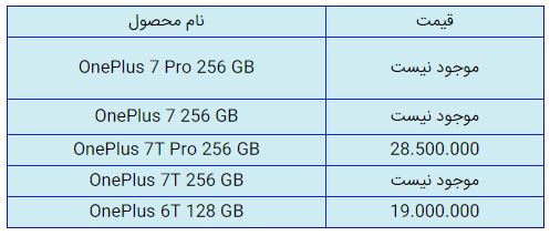قیمت روز گوشی موبایل در ۲۹ دی قیمت روز گوشی موبایل در ۲۹ دی