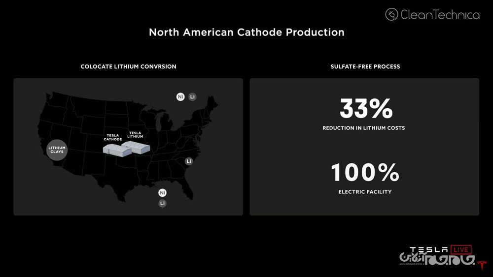 نگاهی به آینده تکنولوژی باتری‌؛ آیاانقلاب صنعتی بعدی در راه است؟+عکس