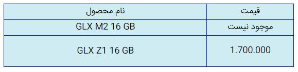 قیمت روز گوشی موبایل در ۶ دی قیمت روز گوشی موبایل در ۶ دی