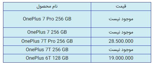قیمت روز گوشی موبایل در یکم بهمن