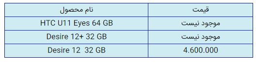 قیمت روز گوشی موبایل در یکم بهمن