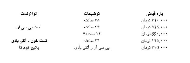 تست کرونا در منزل تهران