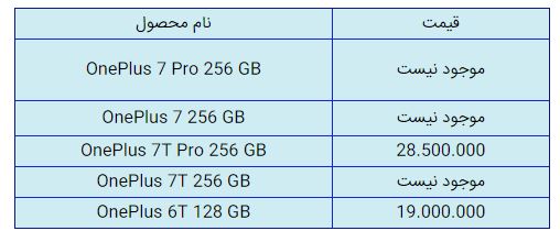 قیمت روز گوشی موبایل در ۱۲ بهمن قیمت روز گوشی موبایل در ۱۲ بهمن
