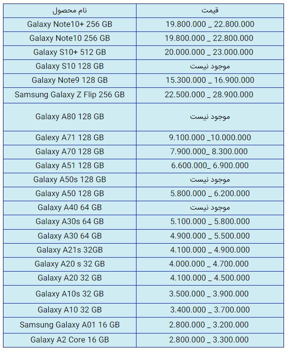 قیمت روز گوشی موبایل در ۱۳ بهمن قیمت روز گوشی موبایل در ۱۳ بهمن
