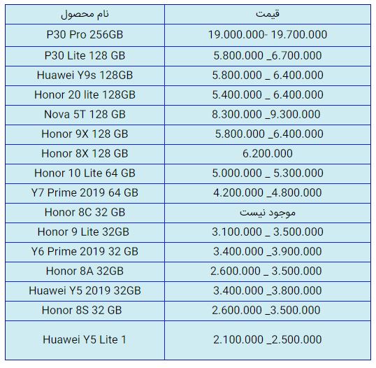 قیمت روز گوشی موبایل در ۱۳ بهمن قیمت روز گوشی موبایل در ۱۳ بهمن