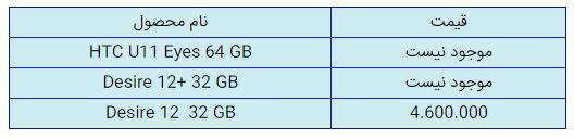 قیمت روز گوشی موبایل در ۱۳ بهمن قیمت روز گوشی موبایل در ۱۳ بهمن