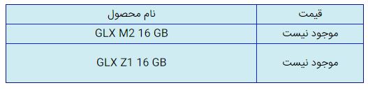 قیمت روز گوشی موبایل در ۱۳ بهمن قیمت روز گوشی موبایل در ۱۳ بهمن