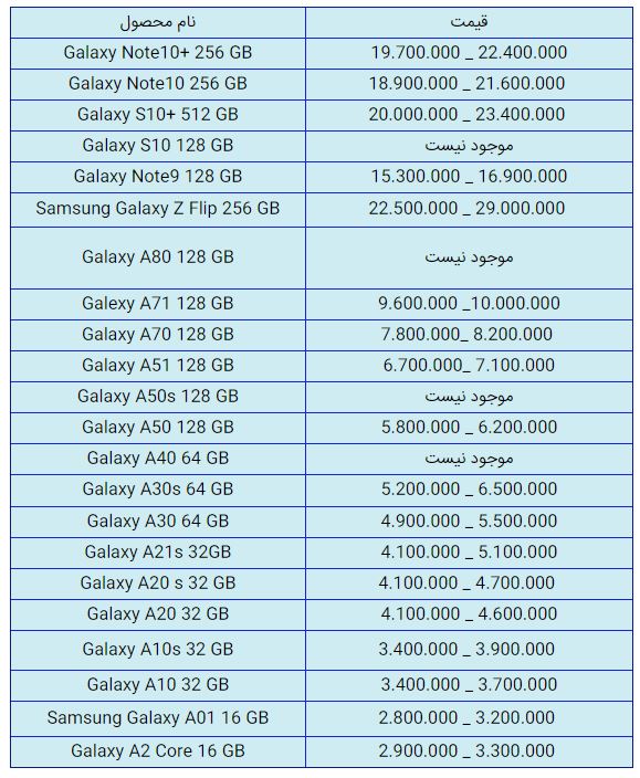 قیمت روز گوشی موبایل در ۱۴ بهمن قیمت روز گوشی موبایل در ۱۴ بهمن