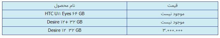 قیمت روز گوشی موبایل در ۱۵ بهمن قیمت روز گوشی موبایل در ۱۵ بهمن