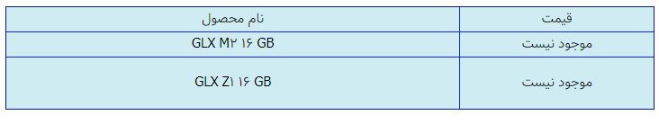 قیمت روز گوشی موبایل در ۱۵ بهمن قیمت روز گوشی موبایل در ۱۵ بهمن