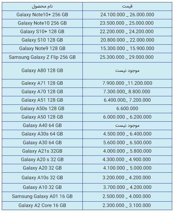 قیمت روز گوشی موبایل در ۲ بهمن قیمت روز گوشی موبایل در ۲ بهمن