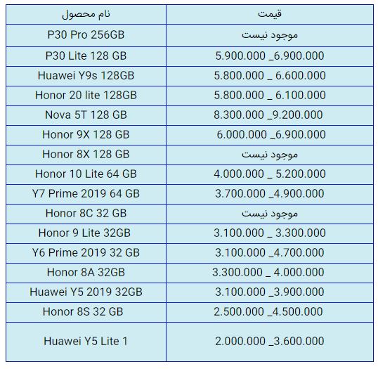 قیمت روز گوشی موبایل در ۲ بهمن قیمت روز گوشی موبایل در ۲ بهمن