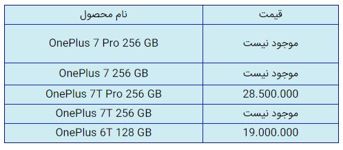 قیمت روز گوشی موبایل در ۲ بهمن قیمت روز گوشی موبایل در ۲ بهمن
