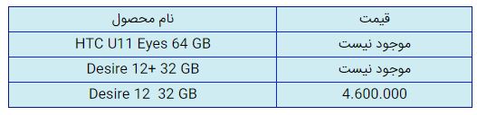 قیمت روز گوشی موبایل در ۲ بهمن قیمت روز گوشی موبایل در ۲ بهمن