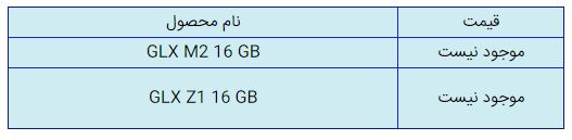 قیمت روز گوشی موبایل در ۲ بهمن قیمت روز گوشی موبایل در ۲ بهمن
