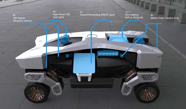 وسیلهای برای عبور از مسیرهای ناهموار (+تصاویر) وسیلهای برای عبور از مسیرهای ناهموار (+تصاویر)