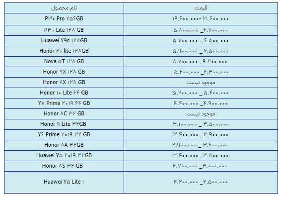 قیمت روز گوشی موبایل در ۲۶ بهمن قیمت روز گوشی موبایل در ۲۶ بهمن