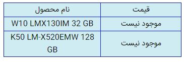 قیمت روز گوشی موبایل در ۴ بهمن قیمت روز گوشی موبایل در ۴ بهمن
