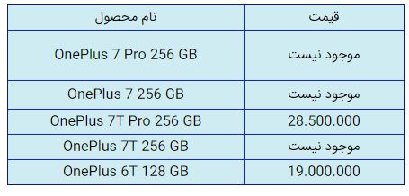 قیمت روز گوشی موبایل در ۴ بهمن قیمت روز گوشی موبایل در ۴ بهمن