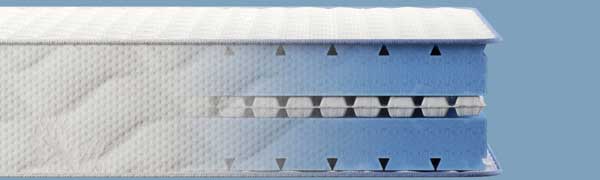 خرید تشک رویا با قیمت ویژه و تحویل در سریعترین زمان خرید تشک رویا با قیمت ویژه و تحویل در سریعترین زمان