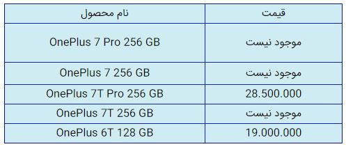 قیمت روز گوشی موبایل در ۸ بهمن قیمت روز گوشی موبایل در ۸ بهمن