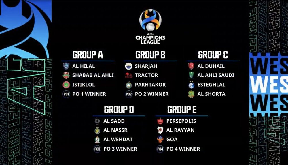 استقلال با الدحیل و الاهلی همگروه شد/ قرعه راحت برای پرسپولیس