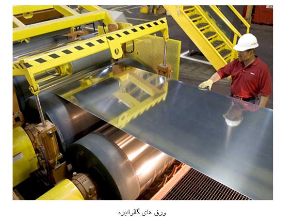 راهنمای خرید ورق گالوانیزه راهنمای خرید ورق گالوانیزه