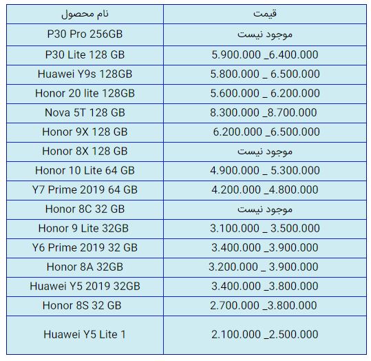 قیمت روز گوشی موبایل در ۹ بهمن قیمت روز گوشی موبایل در ۹ بهمن