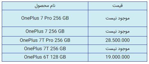 قیمت روز گوشی موبایل در ۹ بهمن قیمت روز گوشی موبایل در ۹ بهمن