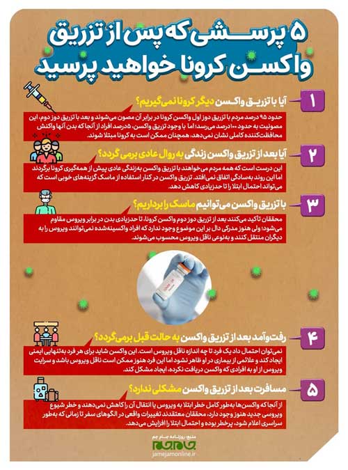 ۵ پرسش رایج پس از تزریق واکسن کرونا