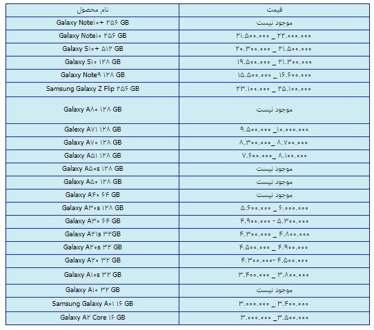 قیمت روز گوشی موبایل در ۱۱ اسفند