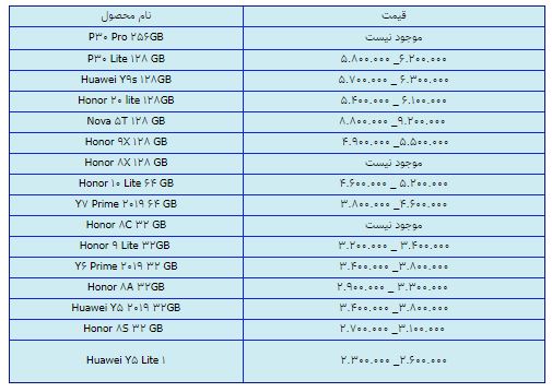 قیمت روز گوشی موبایل در ۱۱ اسفند