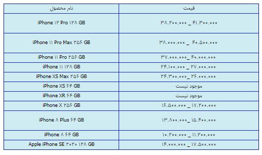 قیمت روز گوشی موبایل در ۱۱ اسفند