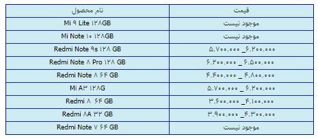 قیمت روز گوشی موبایل در ۱۱ اسفند