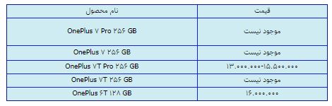 قیمت روز گوشی موبایل در ۱۱ اسفند