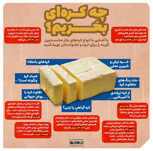 چه كره‌ای بخریم؟ (+اینفوگرافیک)