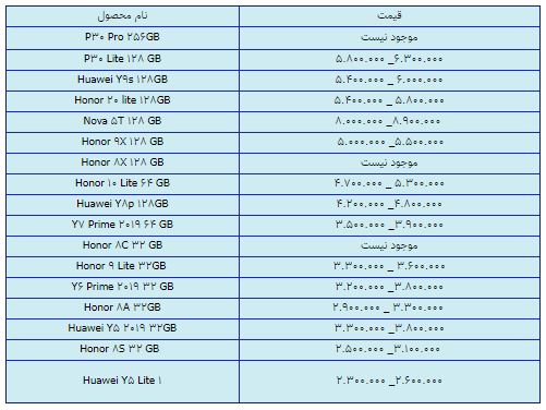 قیمت روز گوشی موبایل در 23 اسفند قیمت روز گوشی موبایل در 23 اسفند