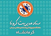 سومین روز بدون فوتی استان کرمانشاه