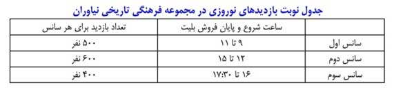 شرایط بازدید از موزه های مجموعه فرهنگی تاریخی نیاوران در ایام نوروز 1400 اعلام شد شرایط بازدید از موزه های مجموعه فرهنگی تاریخی نیاوران در ایام نوروز 1400 اعلام شد