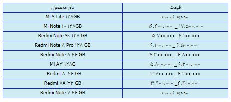 قیمت روز گوشی موبایل در ۴ اسفند قیمت روز گوشی موبایل در ۴ اسفند