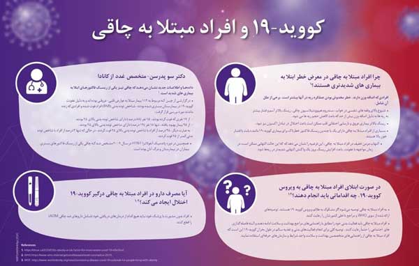 بایدها و نبایدهای افراد چاق در برابر کرونا بایدها و نبایدهای افراد چاق در برابر کرونا