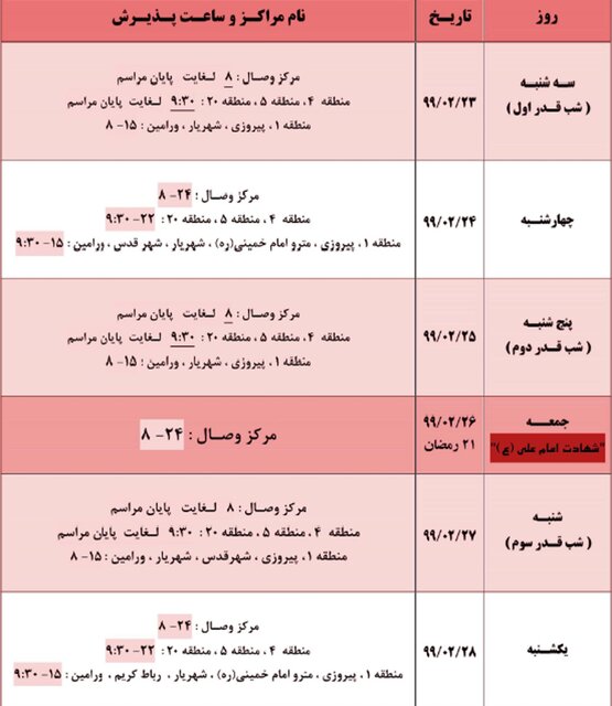 مراکز فعال اهدای خون پایتخت در شبهای قدر اعلام شد مراکز فعال اهدای خون پایتخت در شبهای قدر اعلام شد