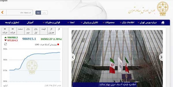 رشد 16 هزار و 575 واحدی شاخص بورس تهران رشد 16 هزار و 575 واحدی شاخص بورس تهران