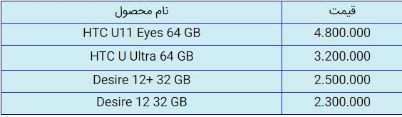 قیمت روز گوشی موبایل در ۲۴ خرداد قیمت روز گوشی موبایل در ۲۴ خرداد
